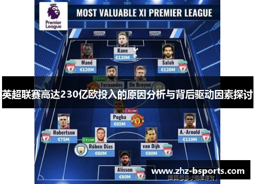 英超联赛高达230亿欧投入的原因分析与背后驱动因素探讨 英超联赛高达230亿欧投入的原因分析与背后驱动因素探讨