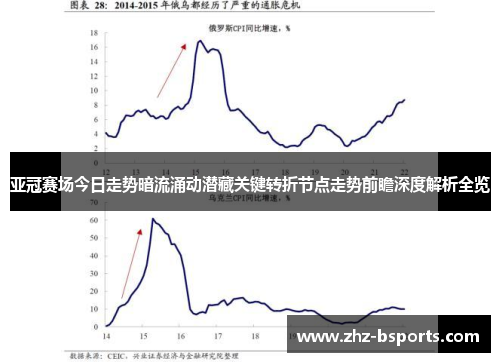 亚冠赛场今日走势暗流涌动潜藏关键转折节点走势前瞻深度解析全览