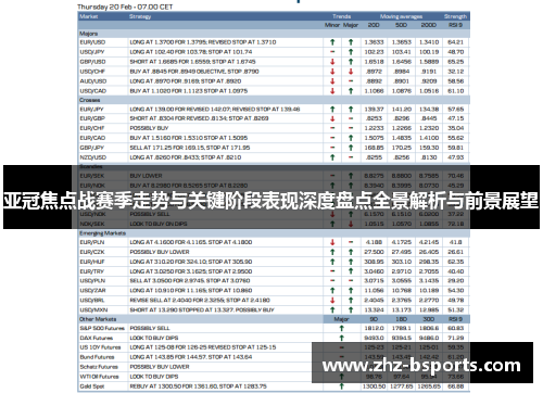 亚冠焦点战赛季走势与关键阶段表现深度盘点全景解析与前景展望