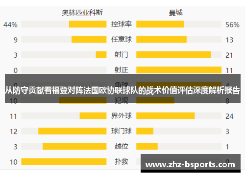 从防守贡献看福登对阵法国欧协联球队的战术价值评估深度解析报告