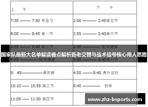 国家队最新大名单解读看点解析新老交替与战术信号核心用人思路 国家队最新大名单解读看点解析新老交替与战术信号核心用人思路
