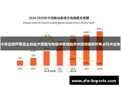 今夜世俱杯赛场主帅战术思路与临场决策成胜负关键深度解析焦点对决走向 今夜世俱杯赛场主帅战术思路与临场决策成胜负关键深度解析焦点对决走向