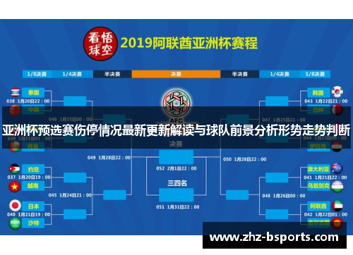 亚洲杯预选赛伤停情况最新更新解读与球队前景分析形势走势判断 亚洲杯预选赛伤停情况最新更新解读与球队前景分析形势走势判断