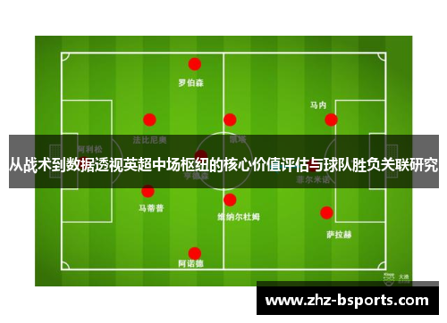 从战术到数据透视英超中场枢纽的核心价值评估与球队胜负关联研究 从战术到数据透视英超中场枢纽的核心价值评估与球队胜负关联研究