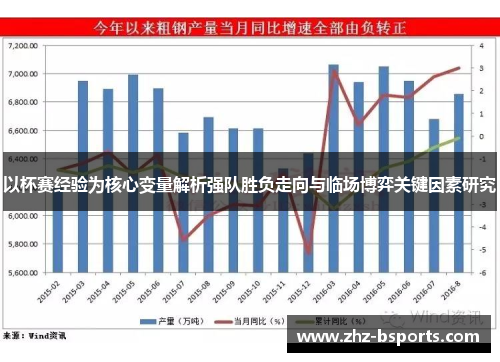 以杯赛经验为核心变量解析强队胜负走向与临场博弈关键因素研究 以杯赛经验为核心变量解析强队胜负走向与临场博弈关键因素研究